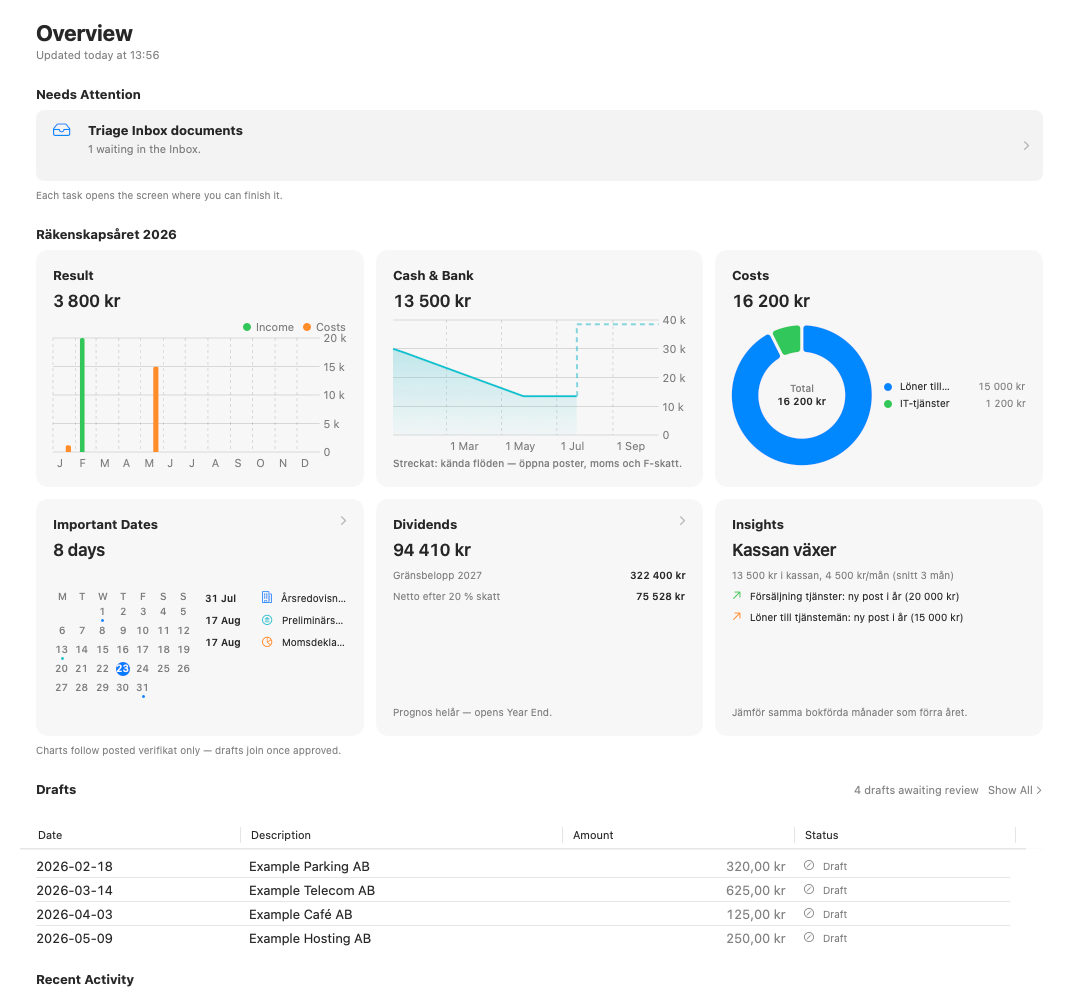The Smartbok overview for a Swedish company with sample bookkeeping data