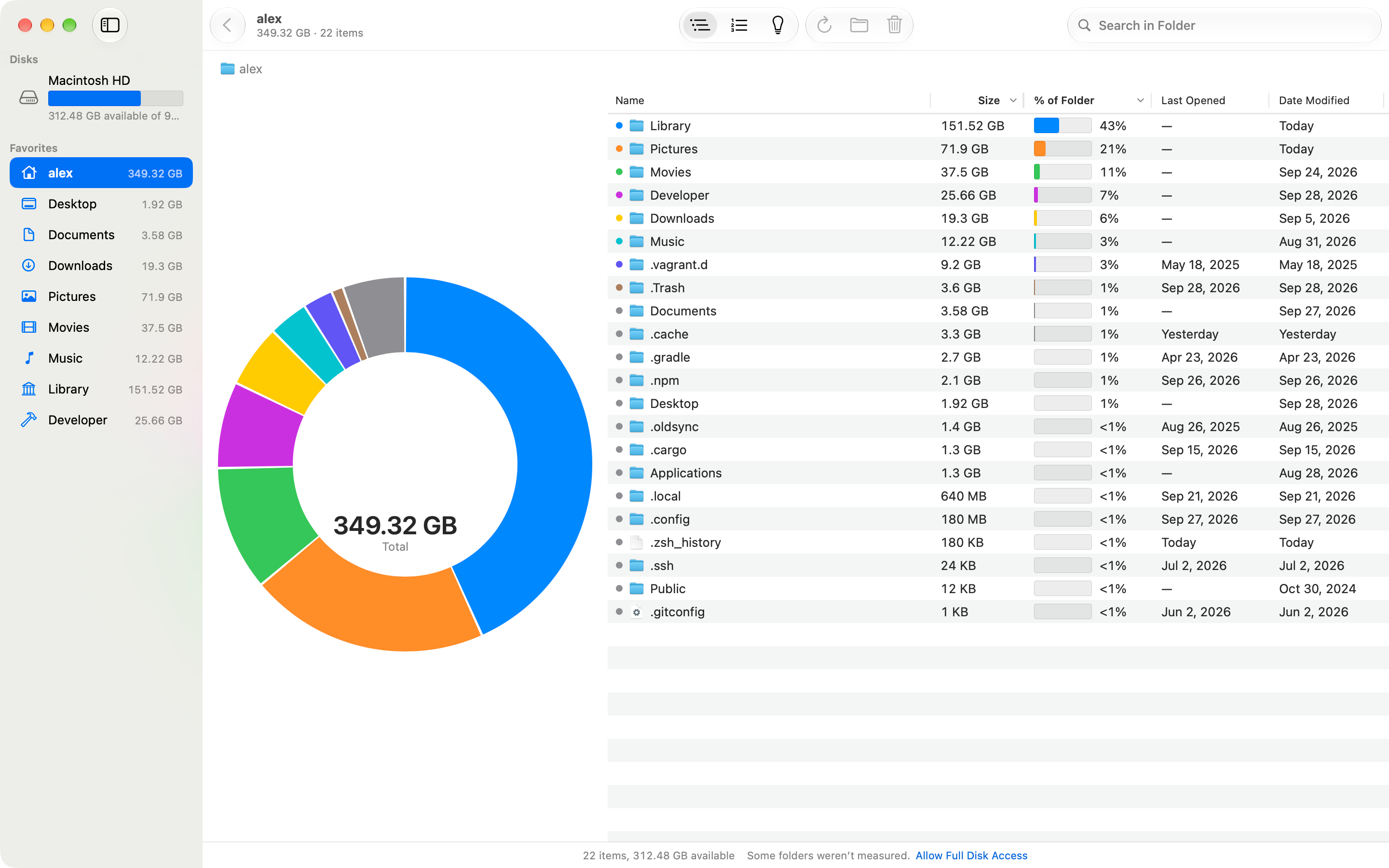 Diskbite with the status bar saying some folders weren’t measured, beside an Allow Full Disk Access link