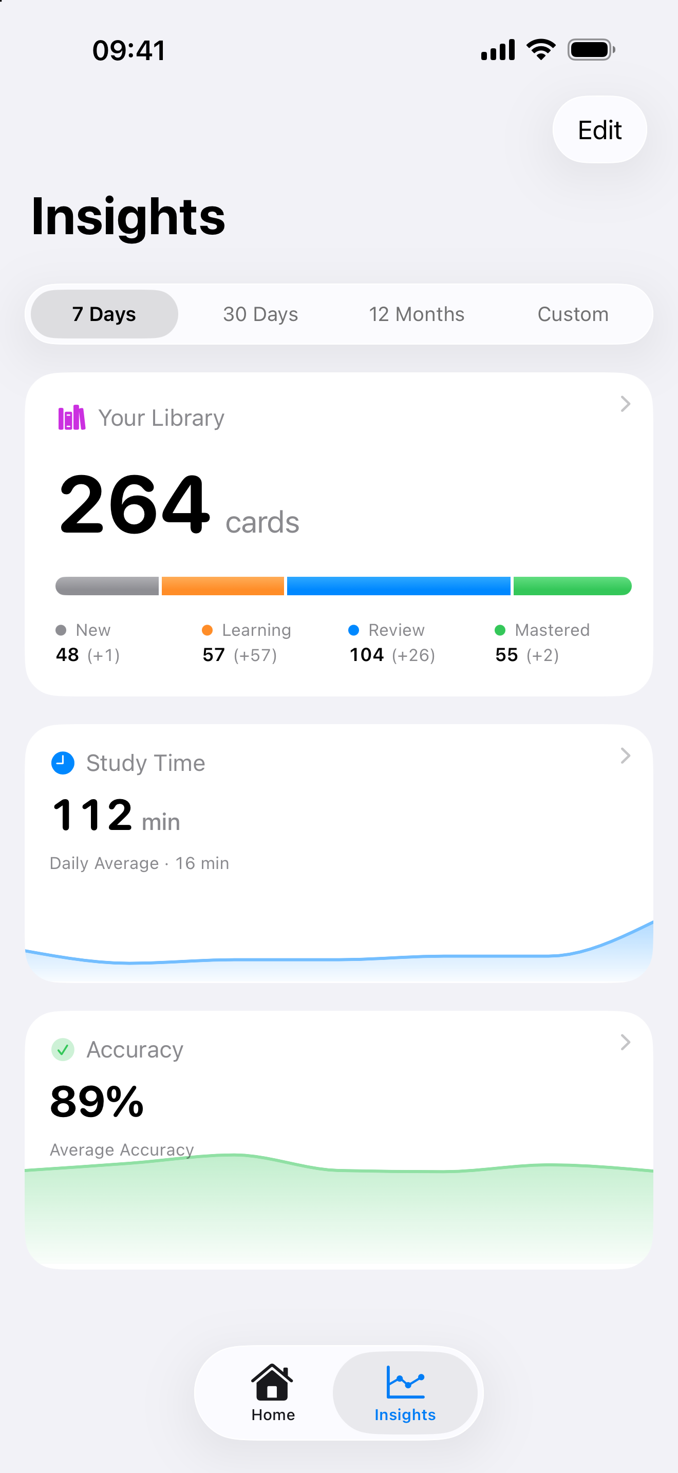 Swiftflip Insights showing library breakdown, study time and accuracy