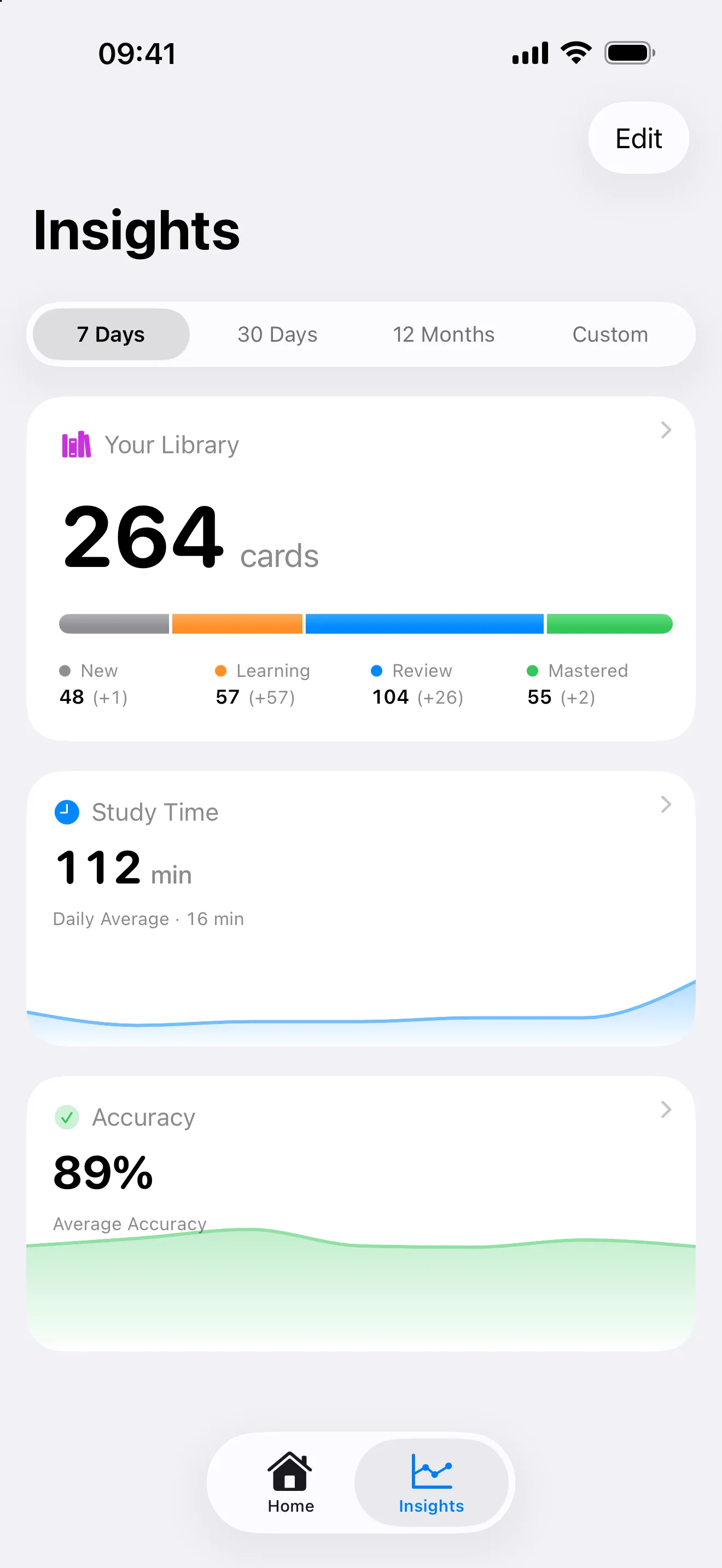 The Insights screen showing your library breakdown, study time and accuracy