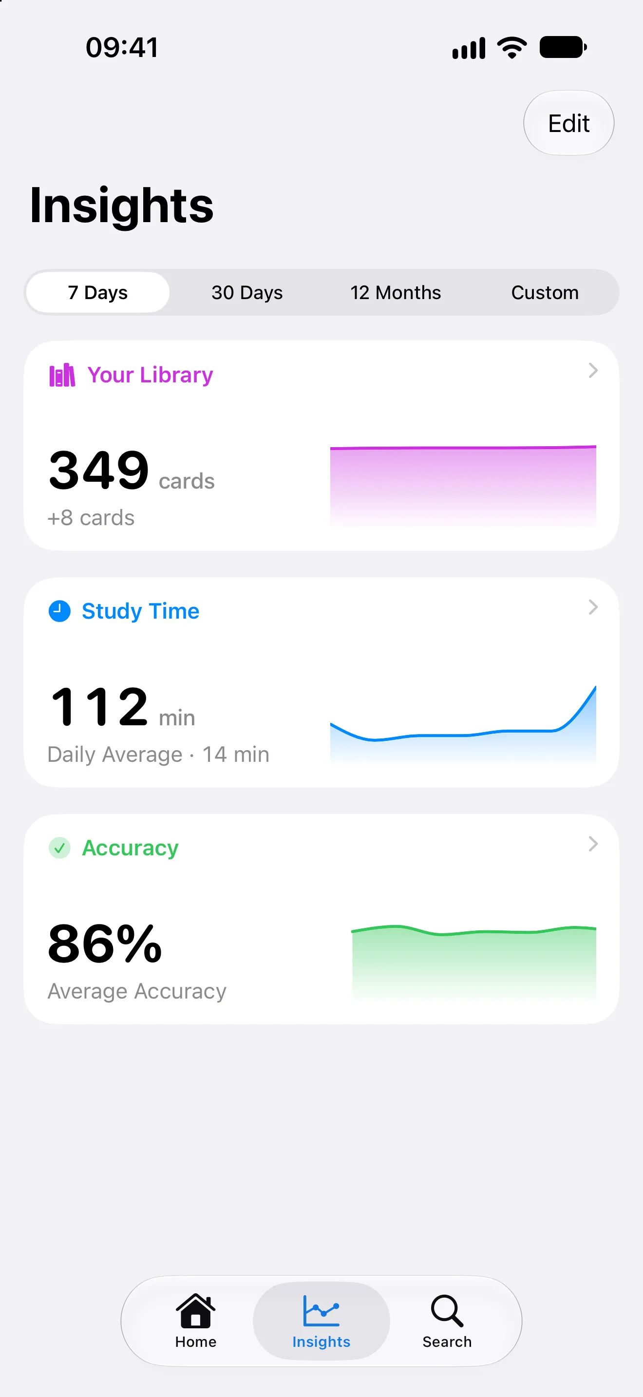 Swiftflip Insights with study activity, accuracy, streak and library summaries