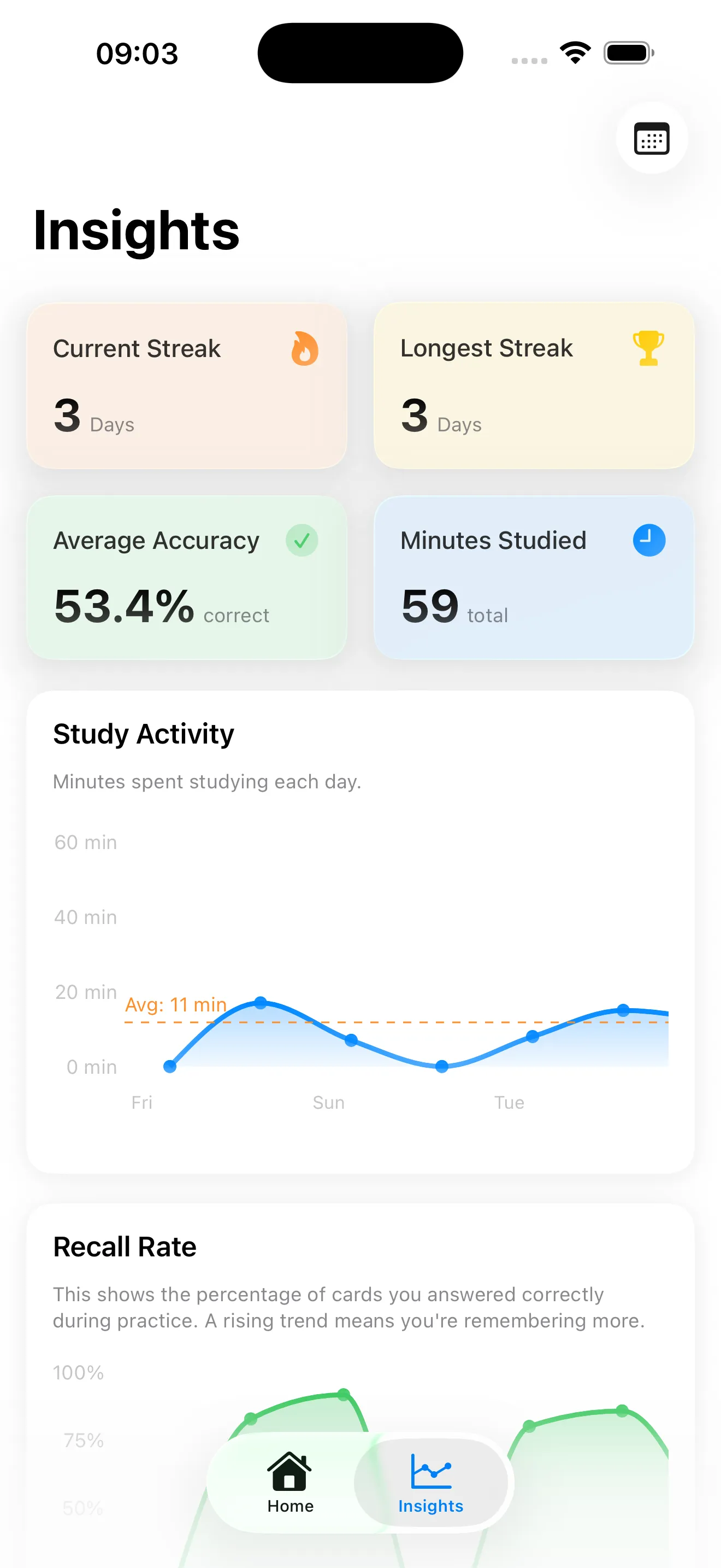 The Insights screen showing study streaks, accuracy, minutes studied and a study activity chart
