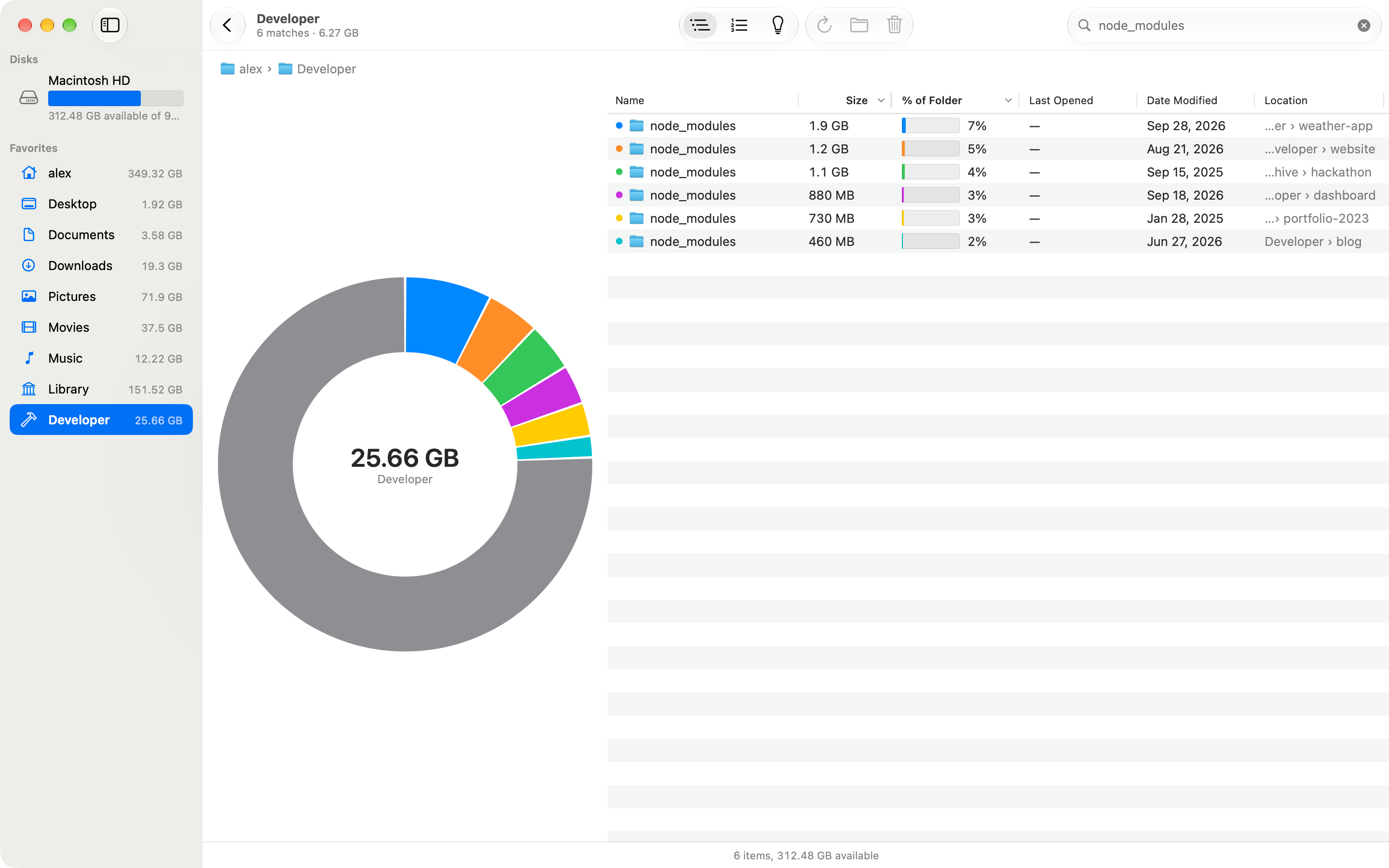 Diskbite searching a Developer folder for node_modules and finding six matches that take 6.27 GB